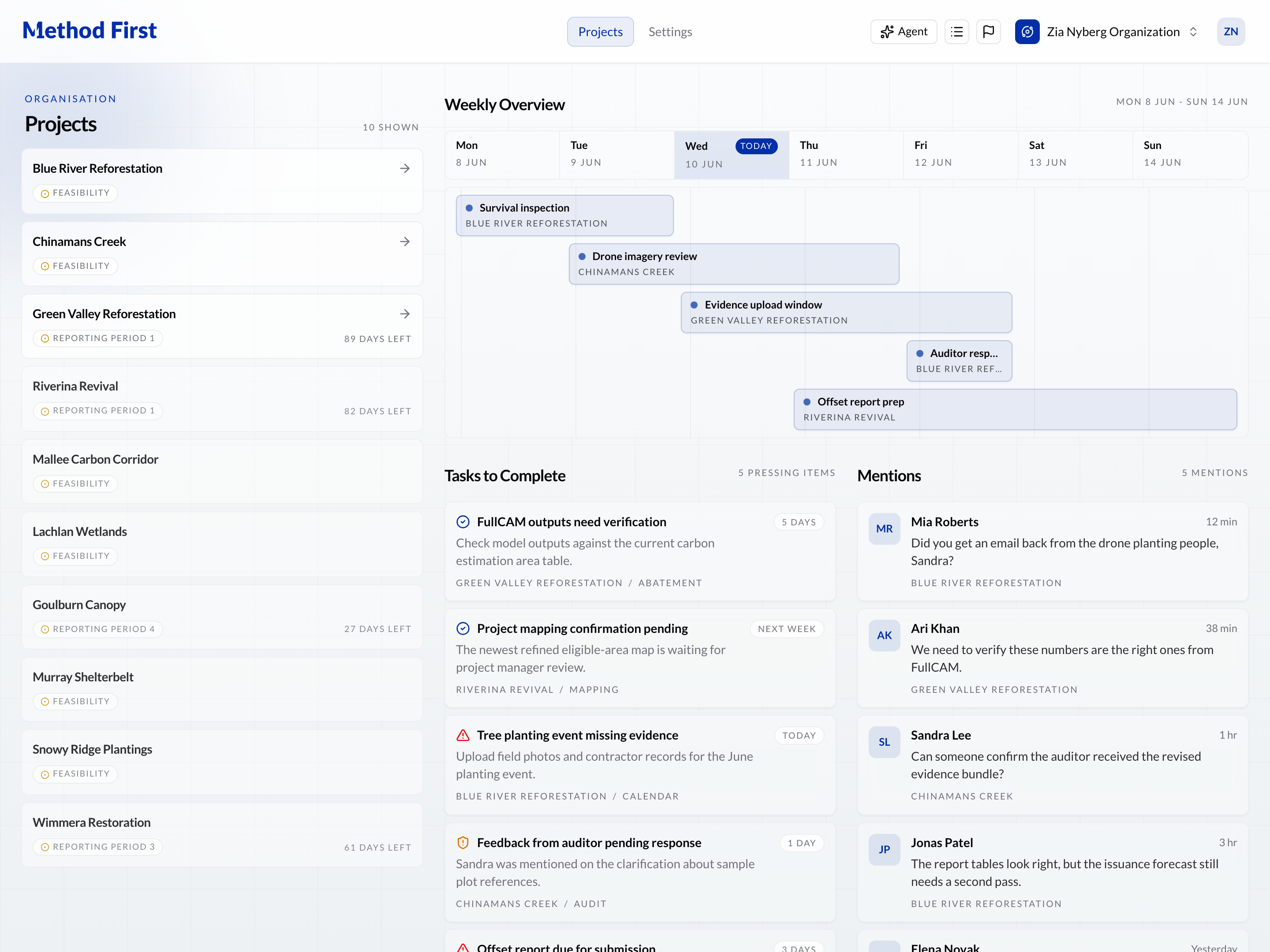 Method First organisation dashboard showing project list, weekly calendar, tasks, and mentions