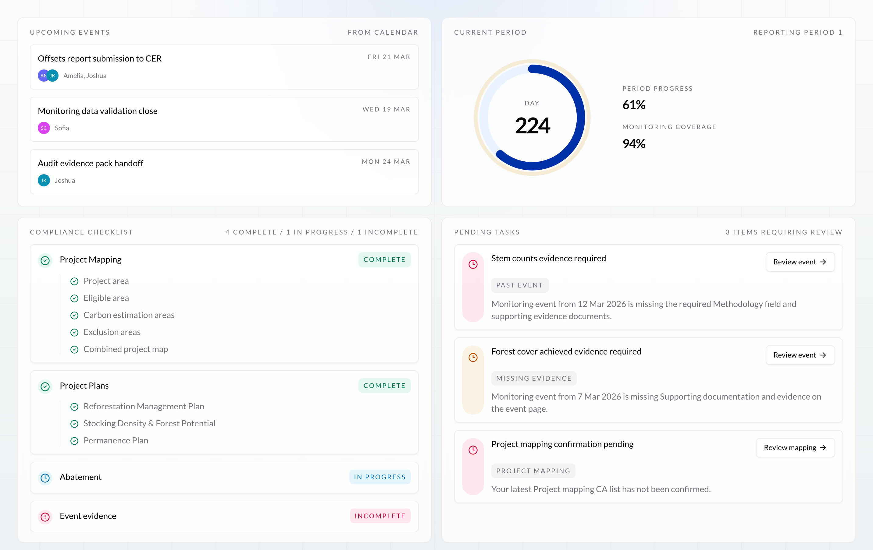 Developer dashboard for Green Valley Reforestation